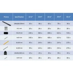 WPC Solid Decking Boards With Accessories 10 M² 2.2 M Black VidaXL -Indoor Flower Pot 12002316 3