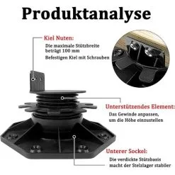 NAXUNNN 10 Pack Height Adjustable Bearings For WPC, BPC Deck Legs, 30mm-60mm Adjustable Legs 9 NAXUNNN 10 Pack Height Adjustable Bearings For WPC, BPC Deck Legs, 30mm-60mm Adjustable Legs -Indoor Flower Pot 77637046 3