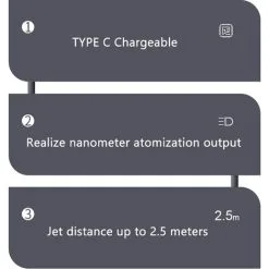 BOED Electric Disinfectant Fogger Gun, Capacity Handheld Rechargeable Nano Atomizer, For Room Clothing White -Indoor Flower Pot 90737560 4