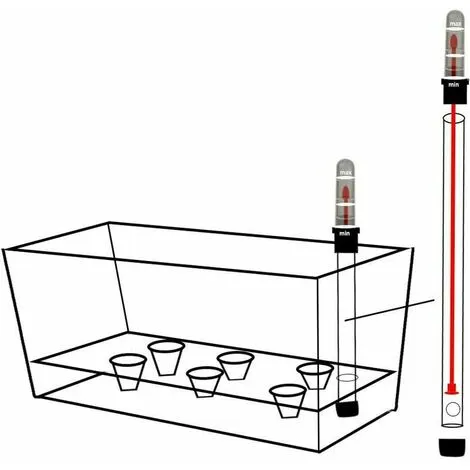 TUMALAGIA Self-Irrigation White Plastic Rectangle Flower Box Set Of 2, Pot With Water Reserve And Water Level Indicator Pot With Watering System For Planting Plants Easily 5 TUMALAGIA Self-Irrigation White Plastic Rectangle Flower Box Set Of 2, Pot With Water Reserve And Water Level Indicator Pot With Watering System For Planting Plants Easily - Image 3